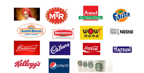Tamil Brand Names For Food Products - rakishidea