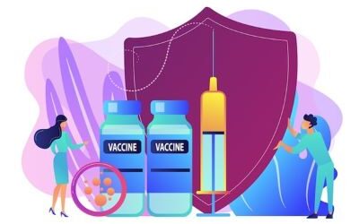 Leading Covid-19 Vaccine Manufacturers & their Patents