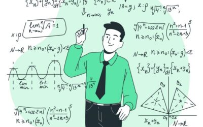 When to do a Patent Search?