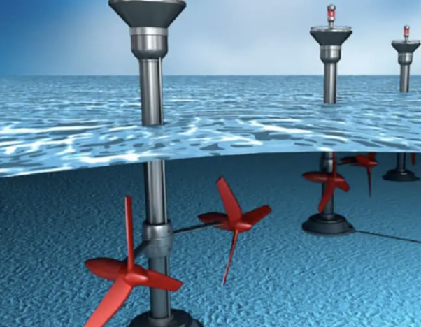 Sea Energy: Patent Landscape Report Picture1