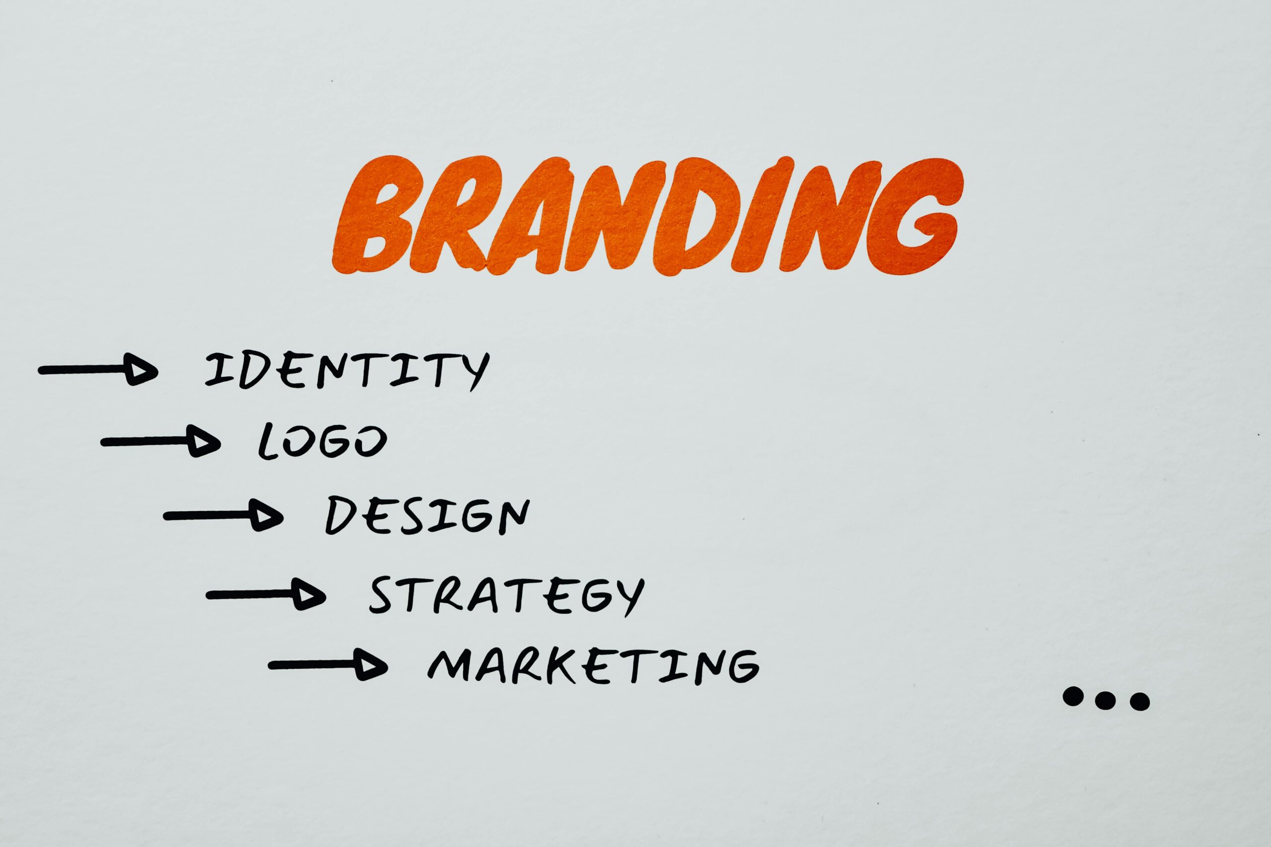 “Trademark registration India process with brand approval and legal protection”