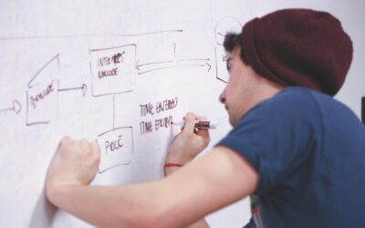 Unity of Invention in India: How to Handle Multiple Claim Sets in PCT Applications