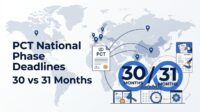 PCT national phase entry deadlines by country for international patent applicants
